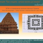 ВПМ в планировках храмов